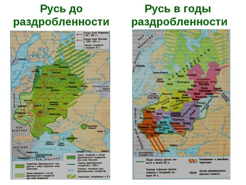 Презентация по истории России на тему: "Политическая раздробленность Руси"