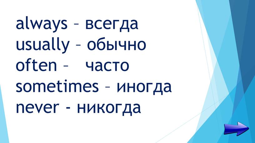 always – всегда usually – обычно often – часто sometimes – иногда never - никогда