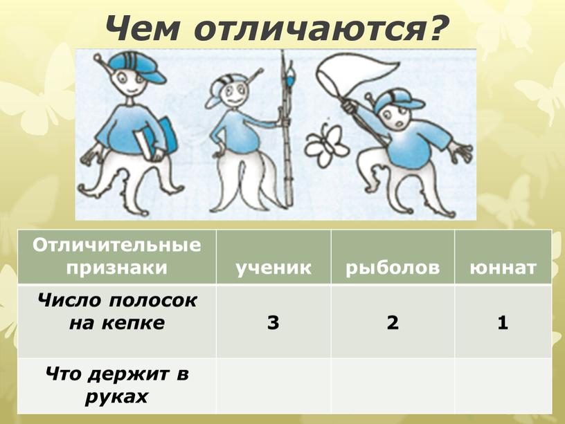 Чем отличаются? Отличительные признаки ученик рыболов юннат