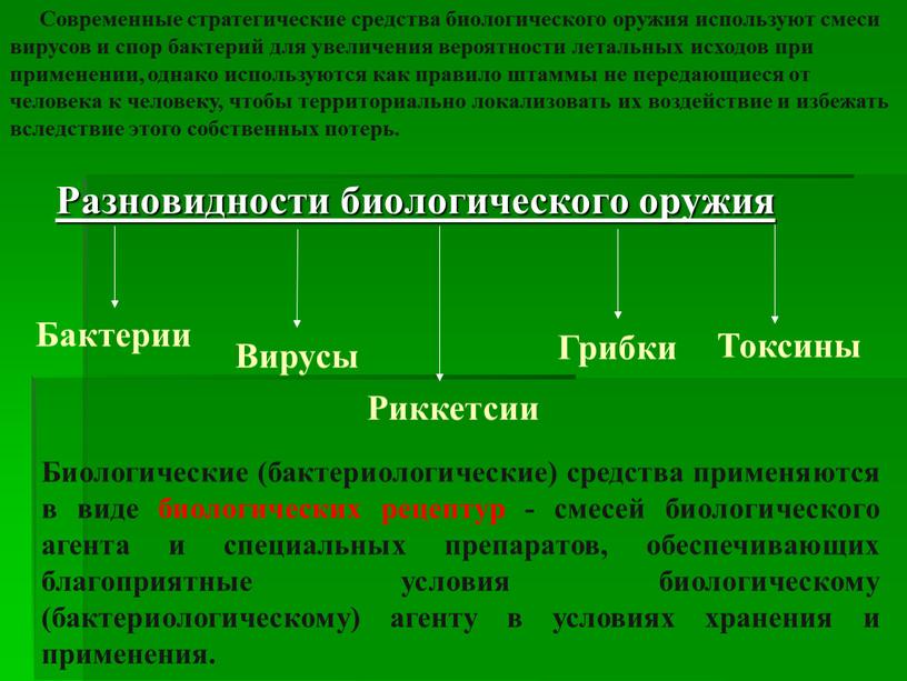 Разновидности биологического оружия