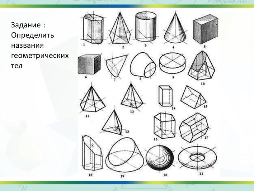 Задание : Определить названия геометрических тел
