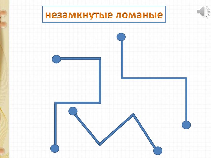 Фото замкнутой ломаной