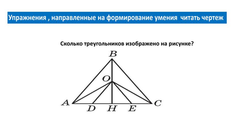 Презентация "Что такое математическая грамотность?"