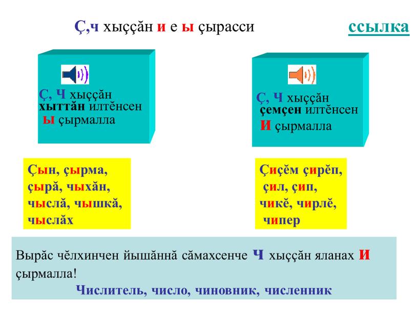 Ч хыççăн çемçен илтĕнсен и çырмалла Ç,