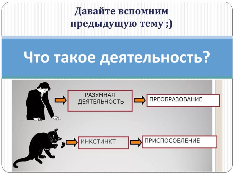 Давайте вспомним предыдущую тему ;)