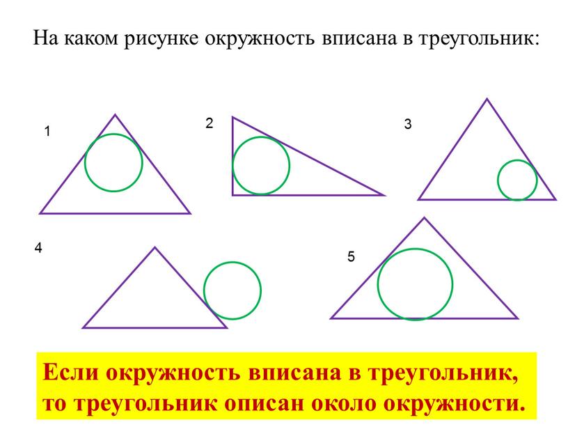 На каком рисунке окружность вписана в треугольник: 1 3 4