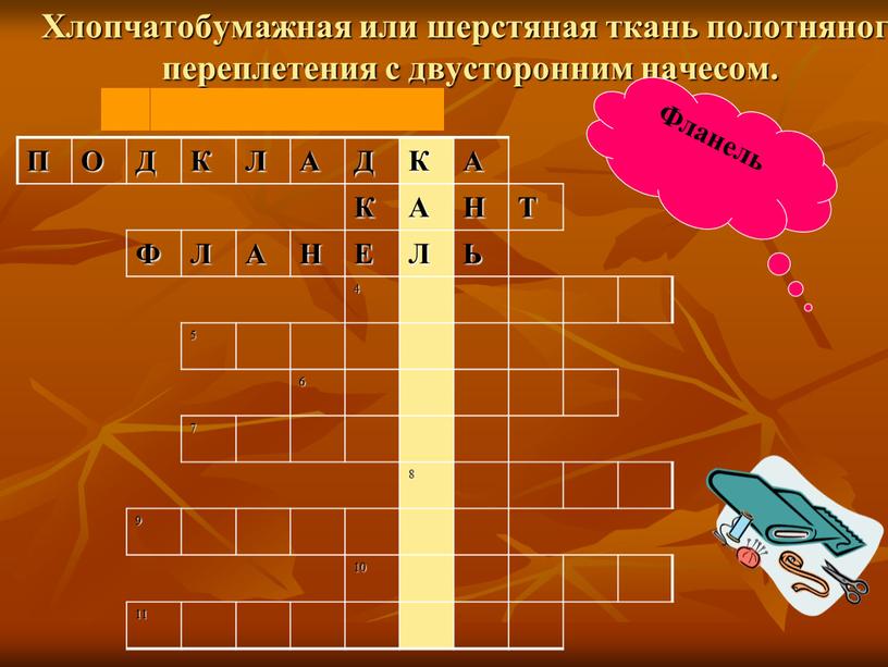 Хлопчатобумажная или шерстяная ткань полотняного переплетения с двусторонним начесом