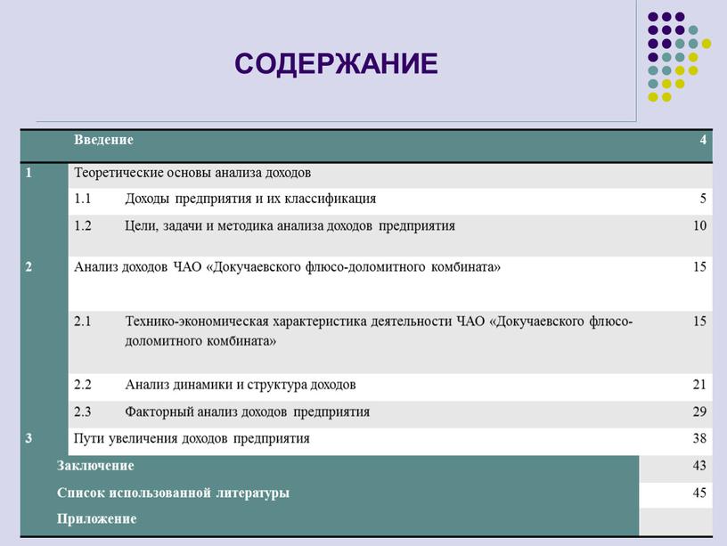 СОДЕРЖАНИЕ Введение 4 1 Теоретические основы анализа доходов 1