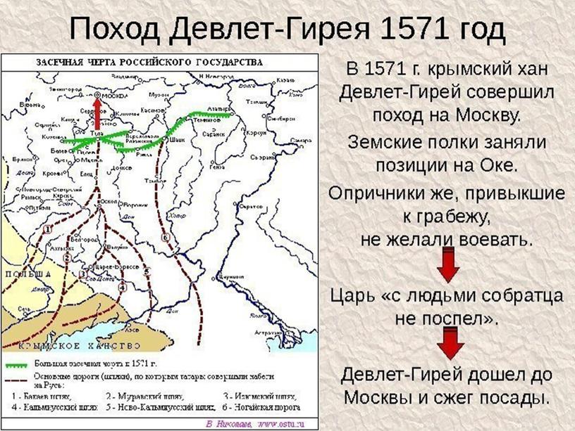 Презентация к уроку истории в 7 классе по теме "Опричнина. Итоги правления Ивана IV"