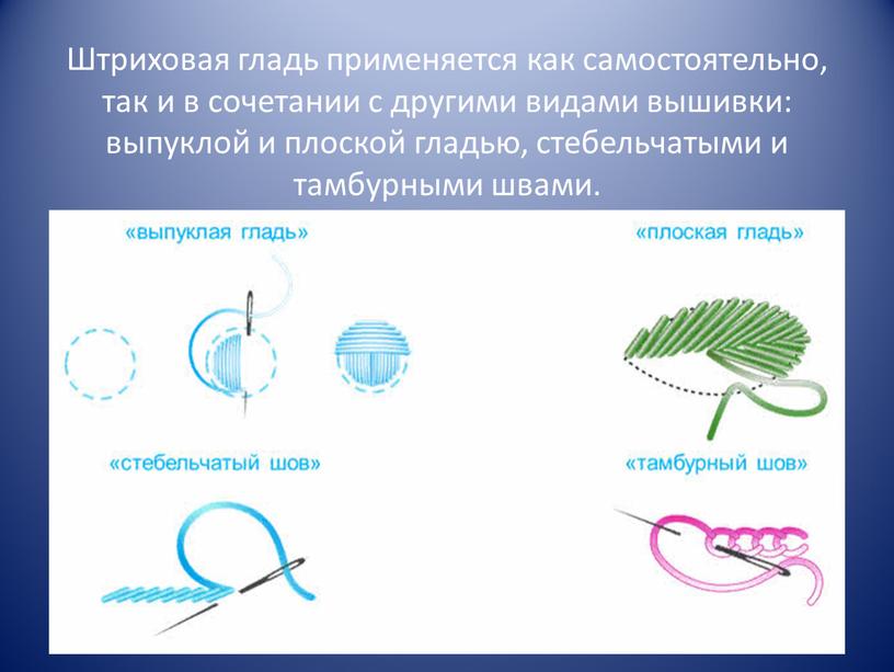 Штриховая гладь применяется как самостоятельно, так и в сочетании с другими видами вышивки: выпуклой и плоской гладью, стебельчатыми и тамбурными швами