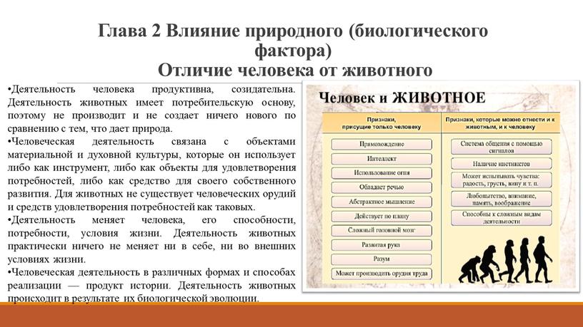 Глава 2 Влияние природного (биологического фактора)