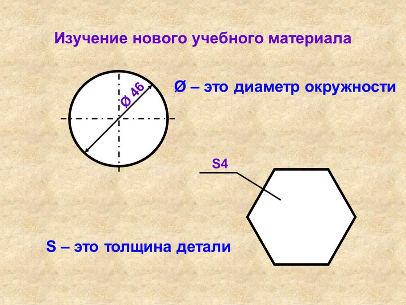 Изучение нового учебного материала Ø 46 Ø – это диаметр окружности