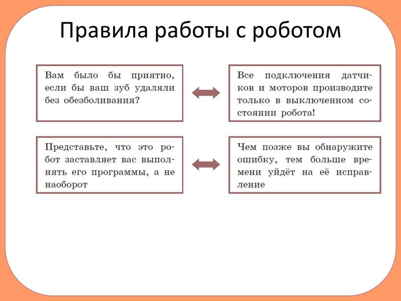 Опишите технологию поиска, заказа и получения книг в библиотеке по интересующей вас тематике, например по робототехнике