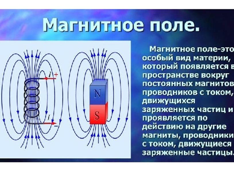 Презентация по физике 9 класс по теме " Магнитное поле.Однородное и неоднородное магнитное поле".