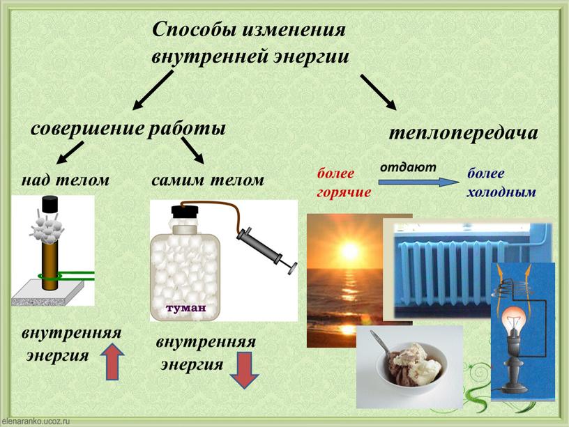 Способы изменения внутренней энергии над телом самим телом совершение работы теплопередача внутренняя энергия внутренняя энергия