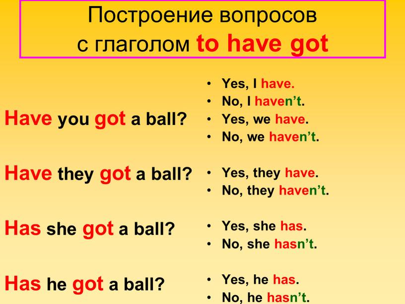 Построение вопросов с глаголом to have got