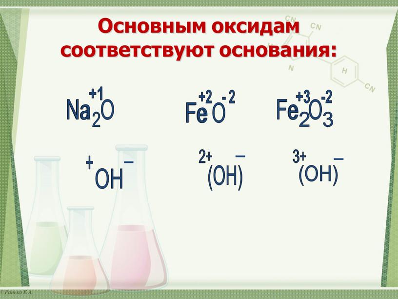 Основным оксидам соответствуют основания: