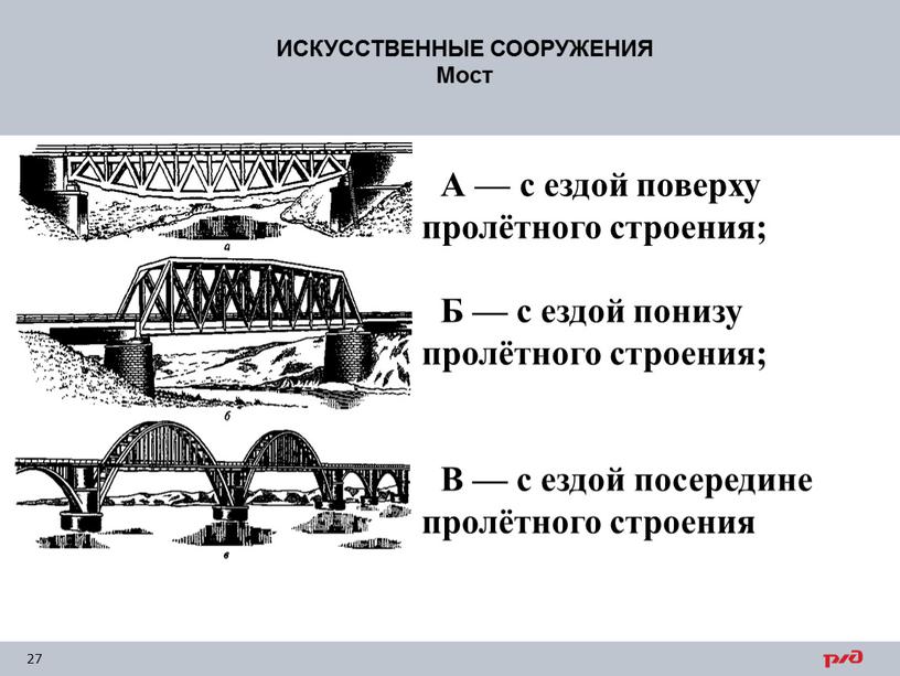 ИСКУССТВЕННЫЕ СООРУЖЕНИЯ Мост А — с ездой поверху пролётного строения;