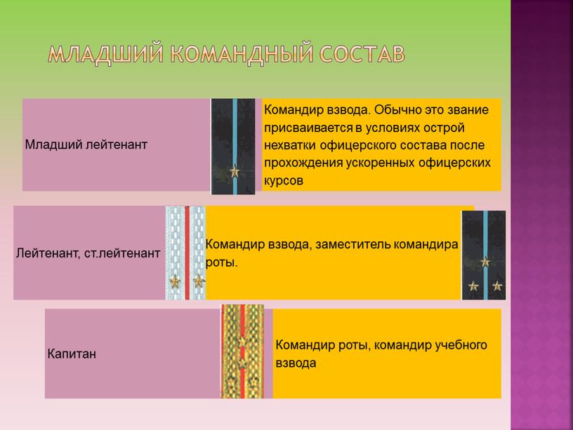 Младший командный состав Младший лейтенант