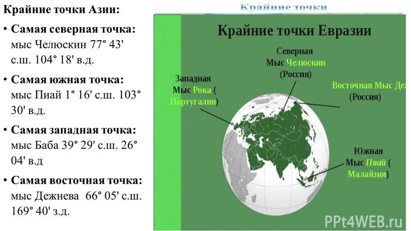 Крайние точки Азии: Самая северная точка: мыс