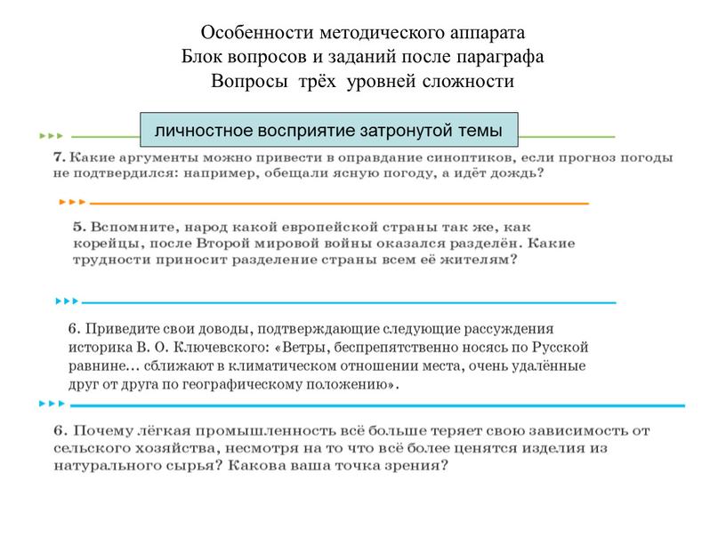 Особенности методического аппарата