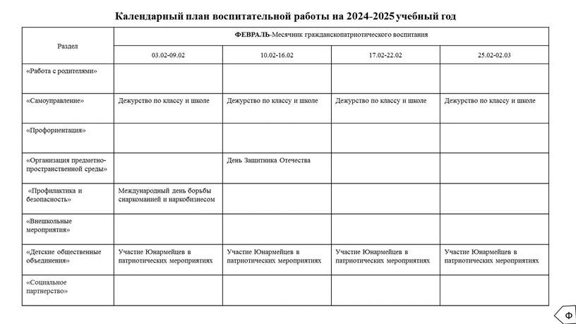 Раздел ФЕВРАЛЬ- Месячник гражданскопатриотического воспитания 03