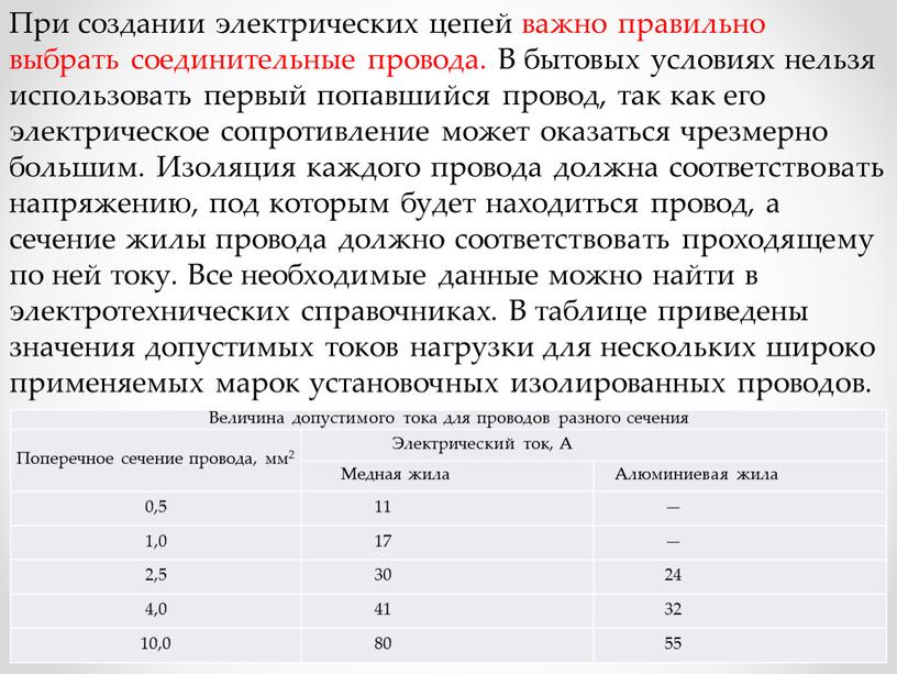 При создании электрических цепей важно правильно выбрать соединительные провода