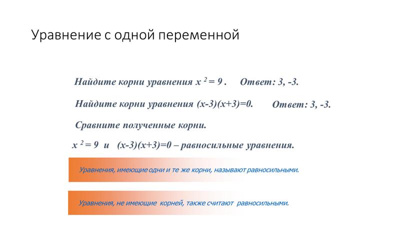 Уравнение с одной переменной Найдите корни уравнения х 2 = 9