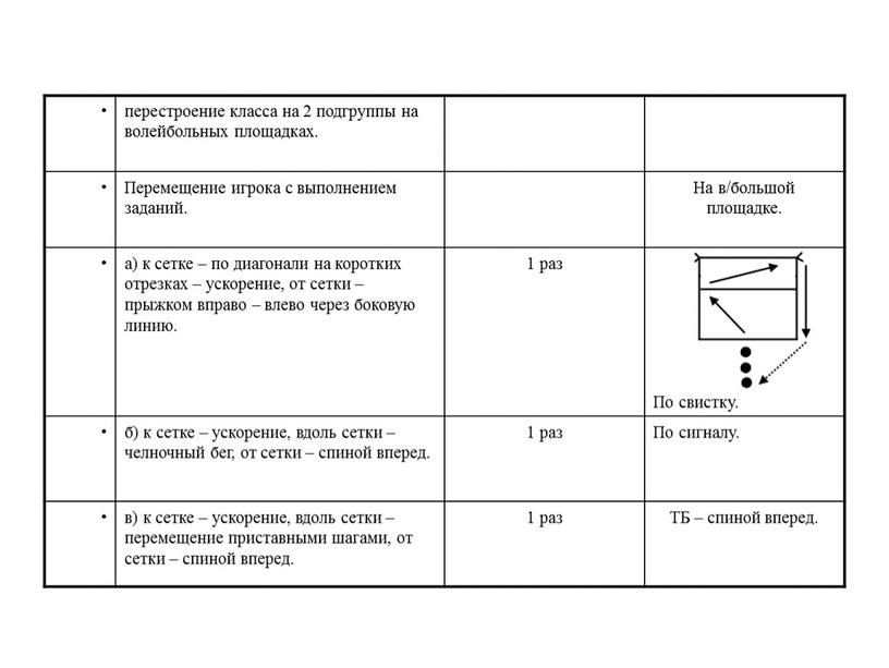 Перемещение игрока с выполнением заданий