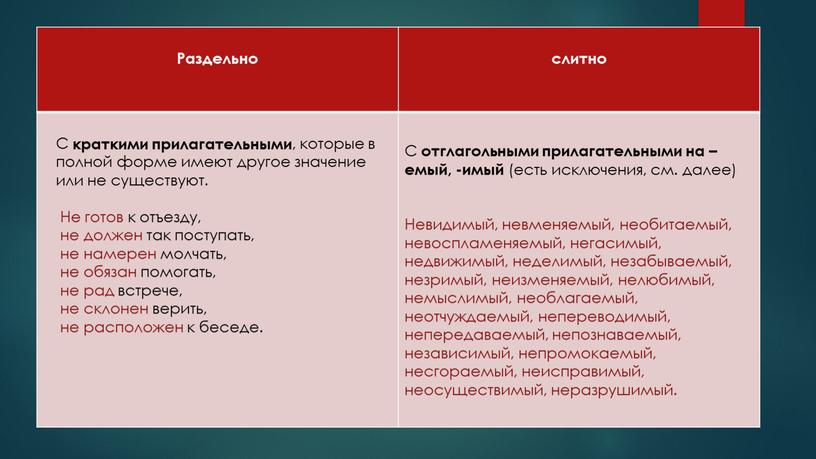 Раздельно слитно С краткими прилагательными , которые в полной форме имеют другое значение или не существуют