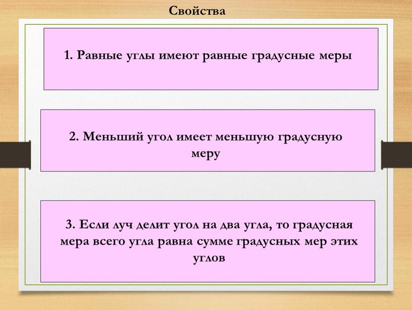 Свойства 1. Равные углы имеют равные градусные меры 2