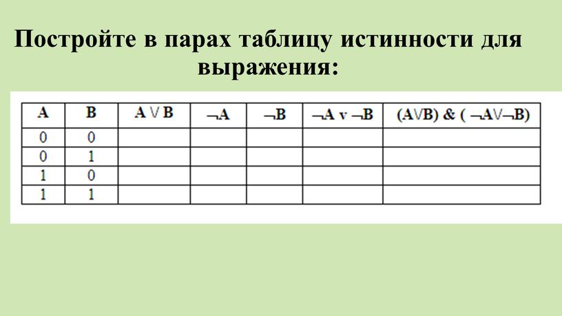 Постройте в парах таблицу истинности для выражения: