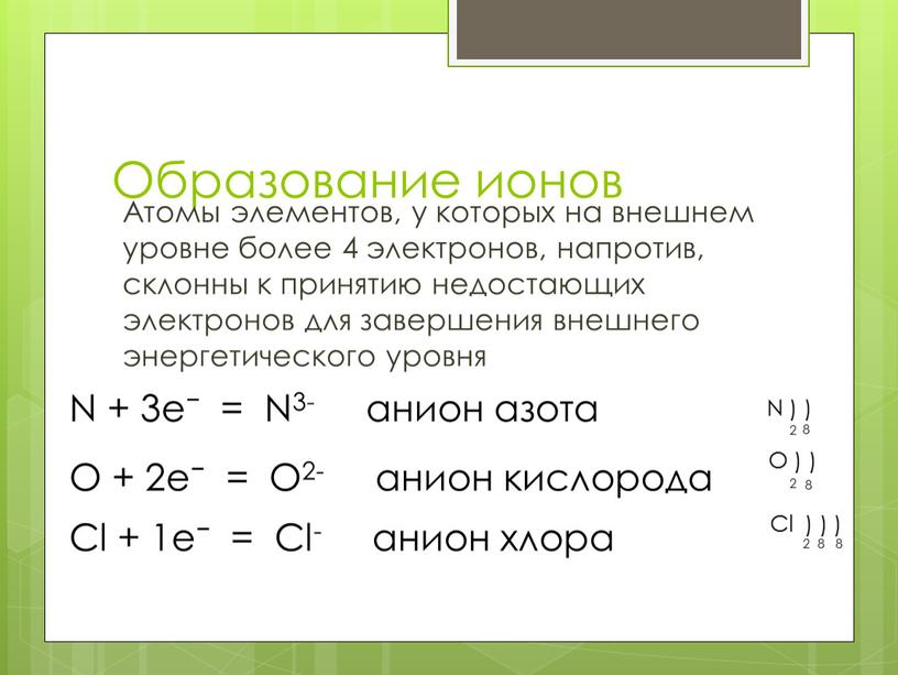 Образование ионов Атомы элементов, у которых на внешнем уровне более 4 электронов, напротив, склонны к принятию недостающих электронов для завершения внешнего энергетического уровня