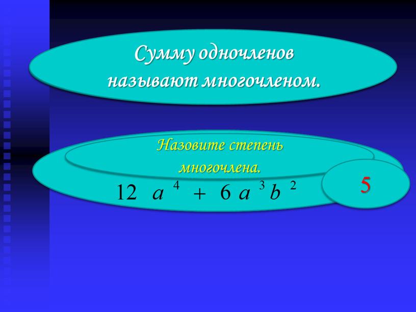 Что называют многочленом? Сумму одночленов называют многочленом