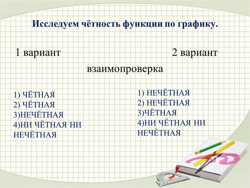 Исследуем чётность функции по графику