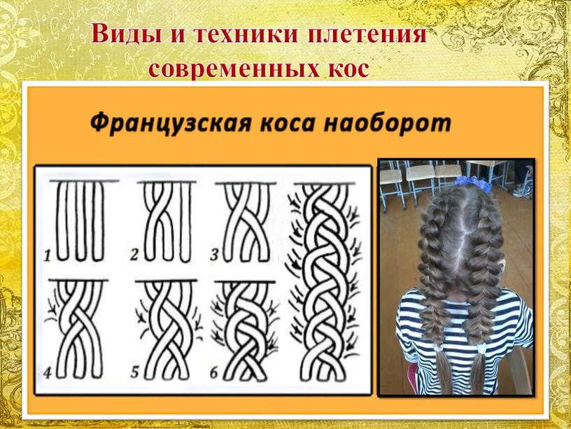 Виды и техники плетения современных кос
