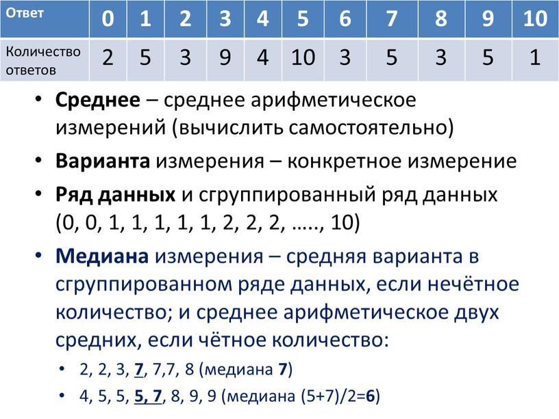 Среднее – среднее арифметическое измерений (вычислить самостоятельно)