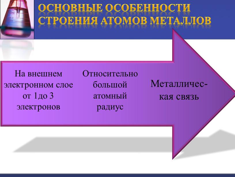 Основные особенности строения атомов металлов