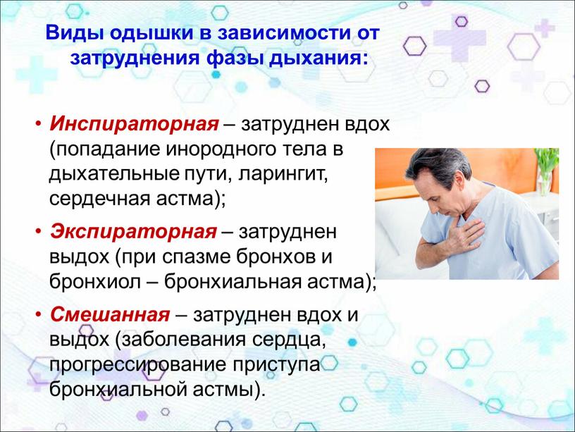 Виды одышки в зависимости от затруднения фазы дыхания: