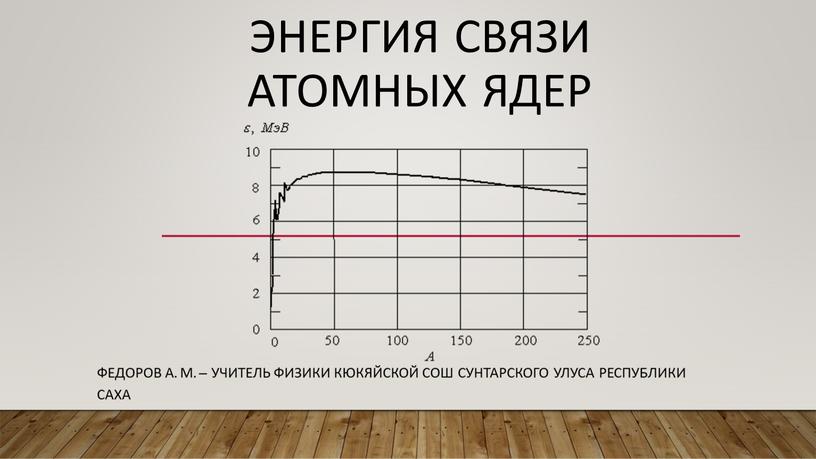 Энергия связи атомных ядер Федоров