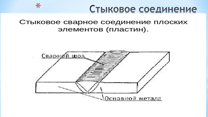 Стыковое соединение