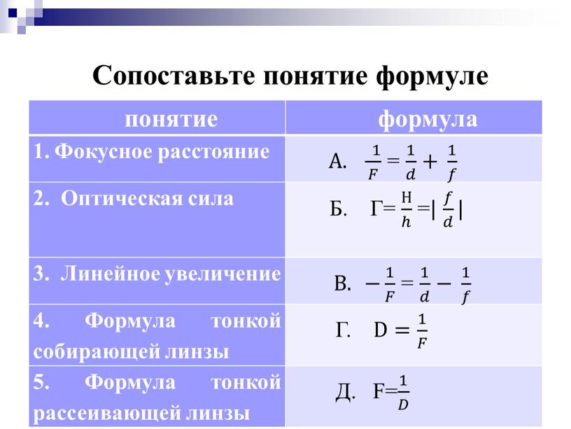 Сопоставьте понятие формуле понятие формула