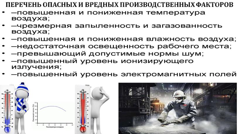 Перечень опасных и вредных производственных факторов