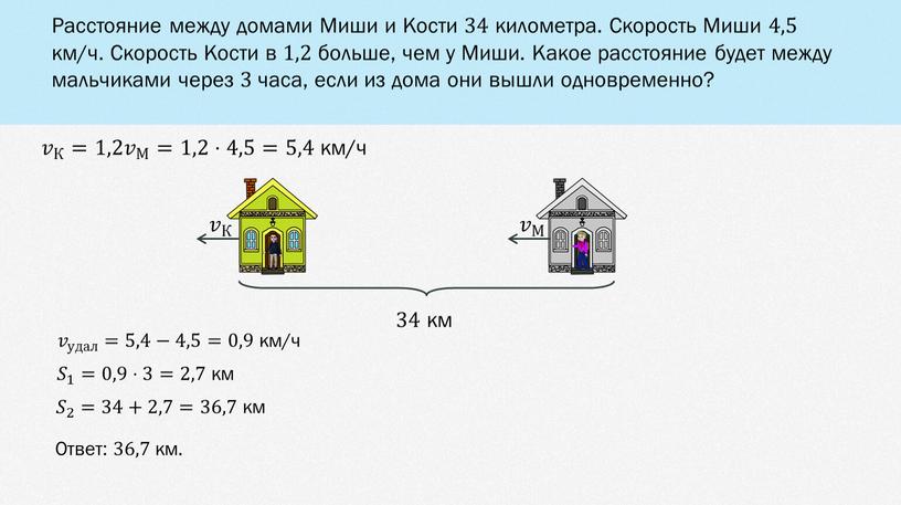 Расстояние между домами Миши и