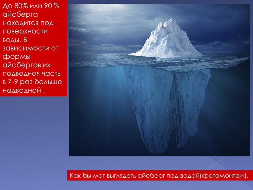 До 80% или 90 % айсберга находится под поверхности воды