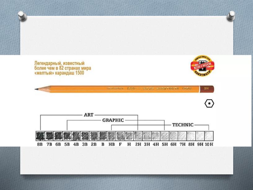 Презентация. Основные градации мягкости карандашей.