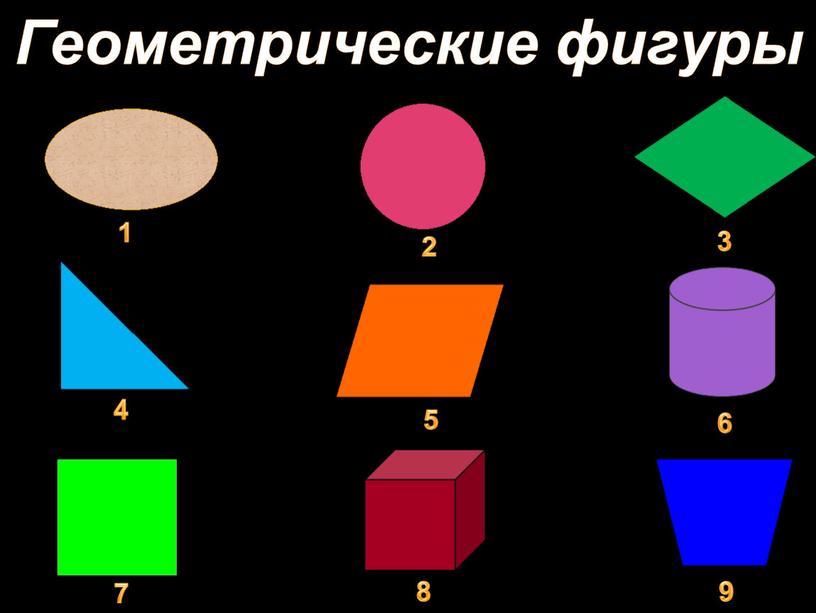 Геометрические фигуры 1 3 2 9 4 5 6 8 7