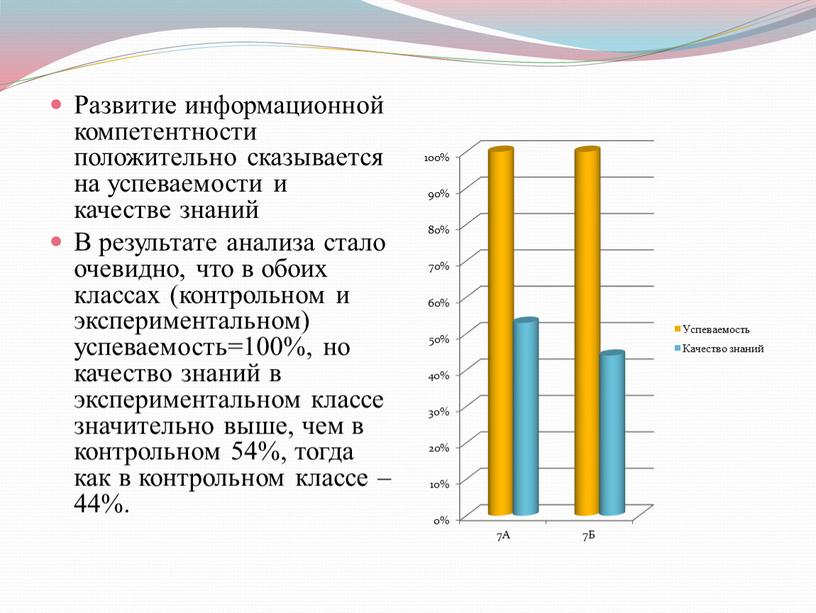 Развитие информационной компетентности положительно сказывается на успеваемости и качестве знаний