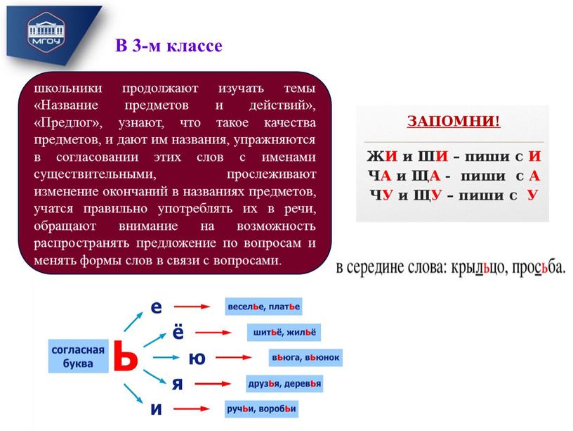 В 3-м классе школьники продолжают изучать темы «Название предметов и действий», «Предлог», узнают, что такое качества предметов, и дают им названия, упражняются в согласовании этих…