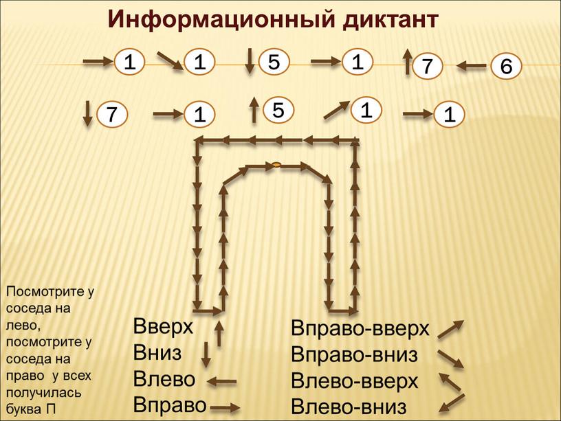 Информационный диктант Вверх Вниз